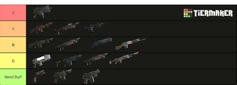 Vet Ranged Weapon Tierlist : r/DarkTide